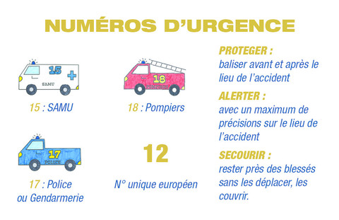 Carte d'urgence