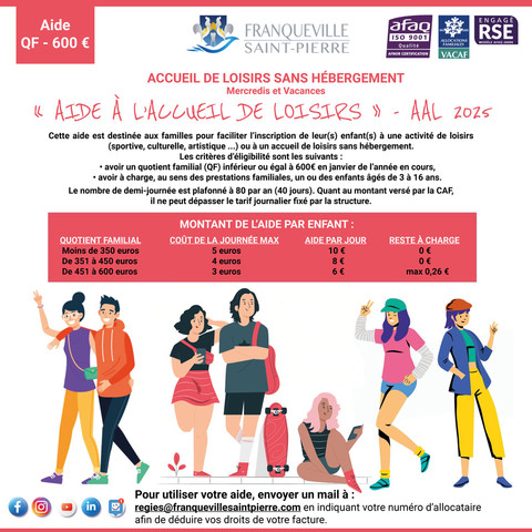 Aide à l'accueil de loisirs sans hébergement